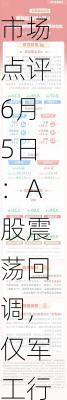 博时基金市场点评6月5日：A股震荡回调，仅军工行业上涨