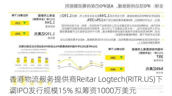 香港物流服务提供商Reitar Logtech(RITR.US)下调IPO发行规模15% 拟筹资1000万美元