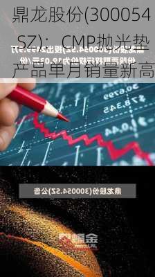 鼎龙股份(300054.SZ)：CMP抛光垫产品单月销量新高