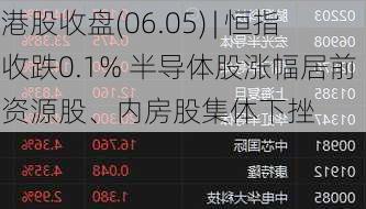 港股收盘(06.05) | 恒指收跌0.1% 半导体股涨幅居前 资源股、内房股集体下挫