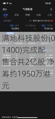 满地科技股份(01400)完成配售合共2亿股 净筹约1950万港元