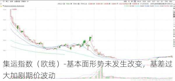 集运指数（欧线）-基本面形势未发生改变，基差过大加剧期价波动