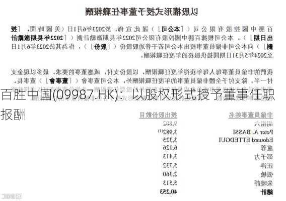 百胜中国(09987.HK)：以股权形式授予董事任职报酬