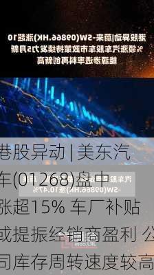 港股异动 | 美东汽车(01268)盘中涨超15% 车厂补贴或提振经销商盈利 公司库存周转速度较高