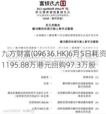 九方财富(09636.HK)6月5日耗资1195.88万港元回购97.3万股