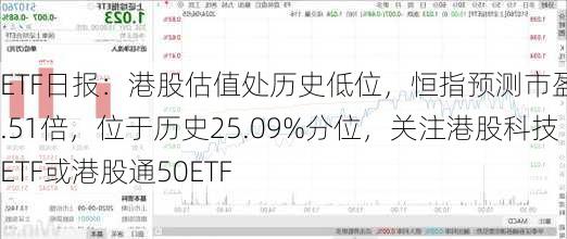 ETF日报：港股估值处历史低位，恒指预测市盈率9.51倍，位于历史25.09%分位，关注港股科技ETF或港股通50ETF