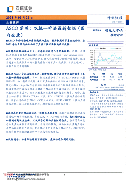 重磅收购成果！中国生物制药双抗临床结果亮相ASCO年会