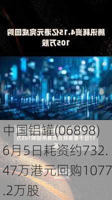 中国铝罐(06898)6月5日耗资约732.47万港元回购1077.2万股