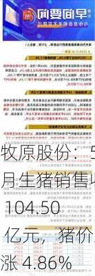 牧原股份：5 月生猪销售收入 104.50 亿元，猪价上涨 4.86%