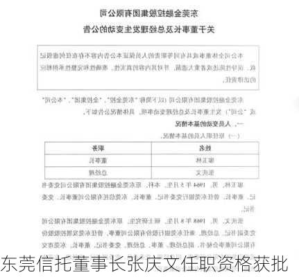 东莞信托董事长张庆文任职资格获批