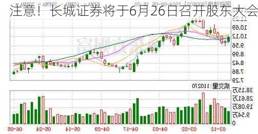 注意！长城证券将于6月26日召开股东大会