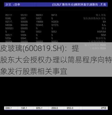 耀皮玻璃(600819.SH)：提请股东大会授权办理以简易程序向特定对象发行股票相关事宜