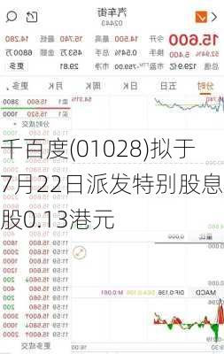 千百度(01028)拟于7月22日派发特别股息每股0.13港元