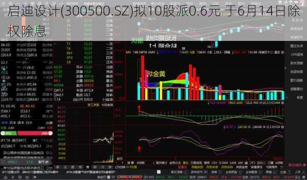 启迪设计(300500.SZ)拟10股派0.6元 于6月14日除权除息