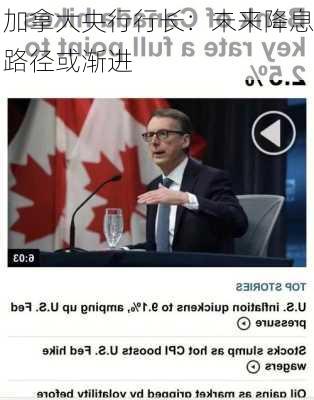 加拿大央行行长：未来降息路径或渐进