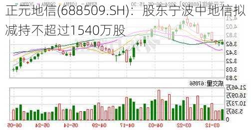 正元地信(688509.SH)：股东宁波中地信拟减持不超过1540万股