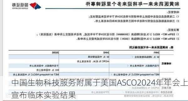 中国生物科技服务附属于美国ASCO2024年年会上宣布临床实验结果