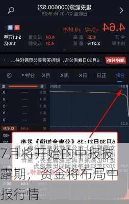 7月将开始的中报披露期，资金将布局中报行情