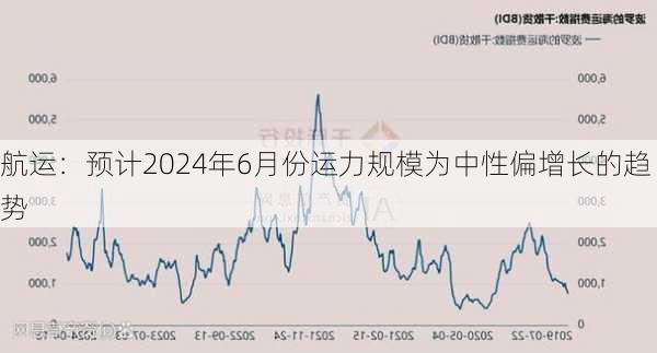 航运：预计2024年6月份运力规模为中性偏增长的趋势