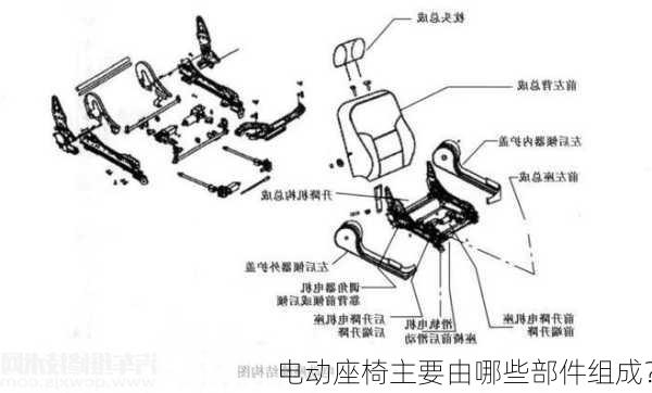 电动座椅主要由哪些部件组成？