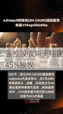 宏强控股收购天翔建筑45%股权