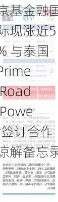 京基金融国际现涨近5% 与泰国Prime Road Power签订合作谅解备忘录