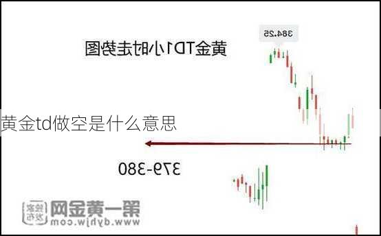 黄金td做空是什么意思