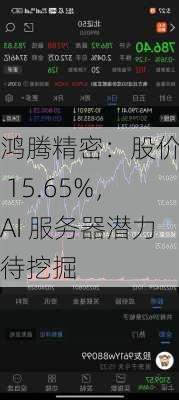 鸿腾精密：股价涨 15.65%，AI 服务器潜力待挖掘