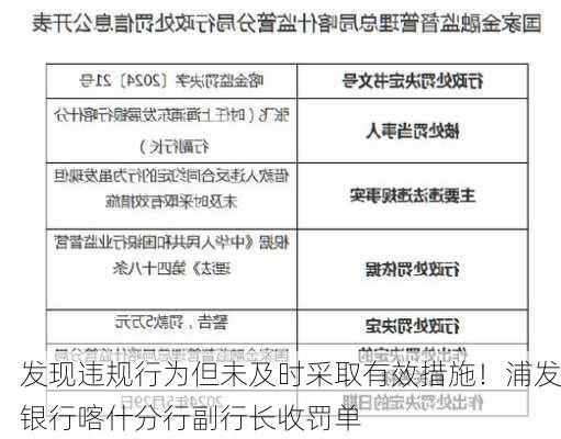 发现违规行为但未及时采取有效措施！浦发银行喀什分行副行长收罚单