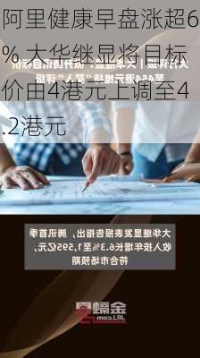 阿里健康早盘涨超6% 大华继显将目标价由4港元上调至4.2港元