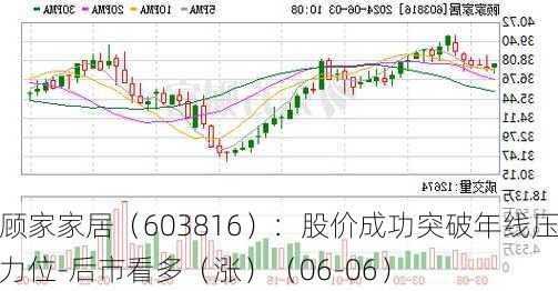 顾家家居（603816）：股价成功突破年线压力位-后市看多（涨）（06-06）