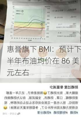 惠誉旗下 BMI：预计下半年布油均价在 86 美元左右