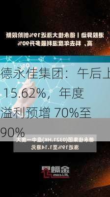 德永佳集团：午后上涨 15.62%，年度溢利预增 70%至 90%