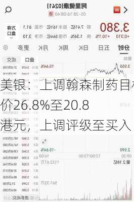 美银：上调翰森制药目标价26.8%至20.8港元，上调评级至买入