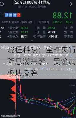 晓程科技：全球央行降息潮来袭，贵金属板块反弹