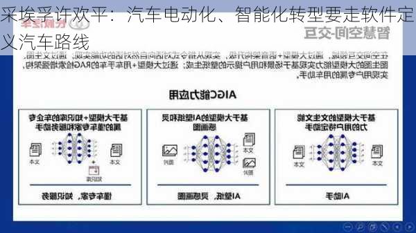 采埃孚许欢平：汽车电动化、智能化转型要走软件定义汽车路线