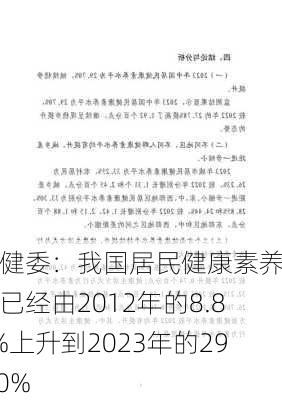 卫健委：我国居民健康素养水平已经由2012年的8.80%上升到2023年的29.70%