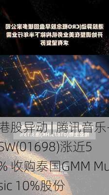 港股异动 | 腾讯音乐-SW(01698)涨近5% 收购泰国GMM Music 10%股份