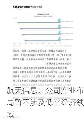 航天信息：公司产业布局暂不涉及低空经济领域