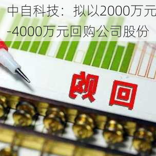 中自科技：拟以2000万元-4000万元回购公司股份