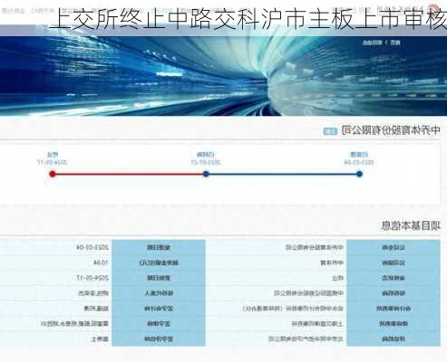 上交所终止中路交科沪市主板上市审核
