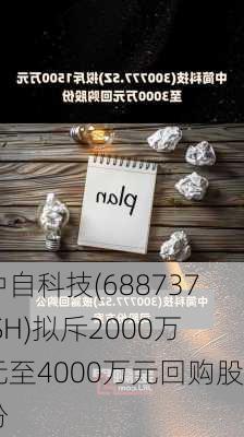 中自科技(688737.SH)拟斥2000万元至4000万元回购股份