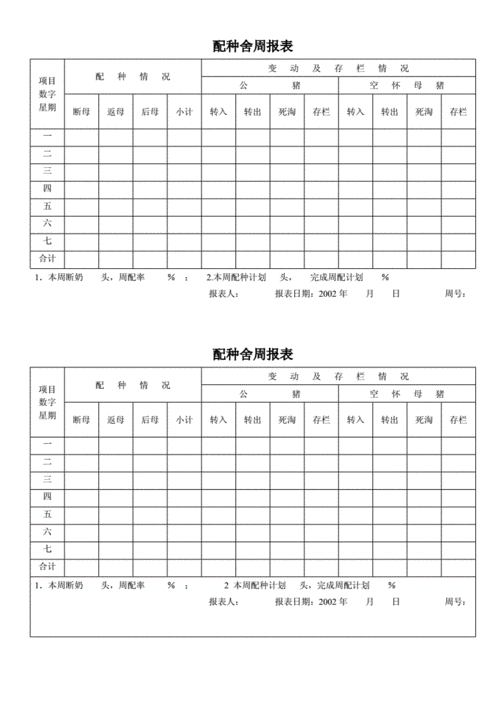 生猪周报（5.30-6.5）