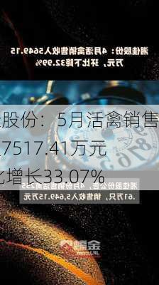 湘佳股份：5月活禽销售收入7517.41万元 环比增长33.07%