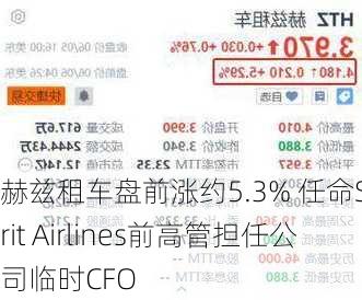 赫兹租车盘前涨约5.3% 任命Spirit Airlines前高管担任公司临时CFO