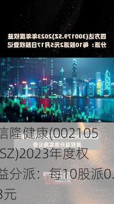 信隆健康(002105.SZ)2023年度权益分派：每10股派0.3元