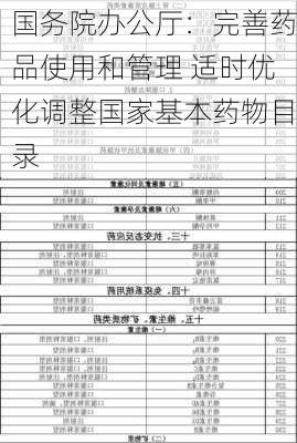 国务院办公厅：完善药品使用和管理 适时优化调整国家基本药物目录