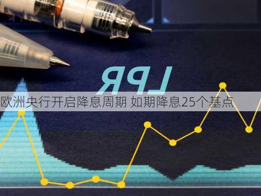 欧洲央行开启降息周期 如期降息25个基点