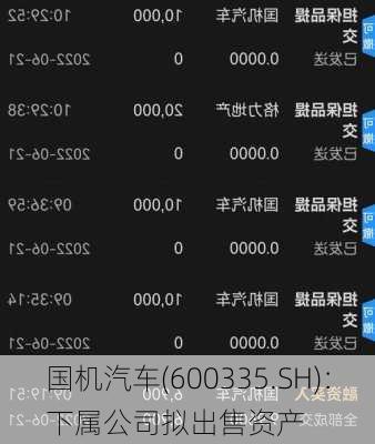 国机汽车(600335.SH)：下属公司拟出售资产