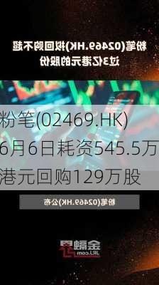 粉笔(02469.HK)6月6日耗资545.5万港元回购129万股